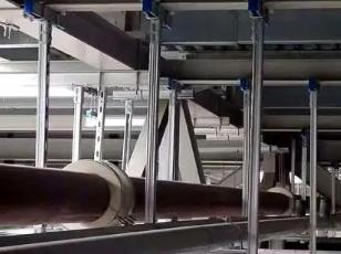 金平管廊支架的分类